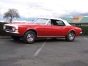 Chevrolet Camaro Convertible